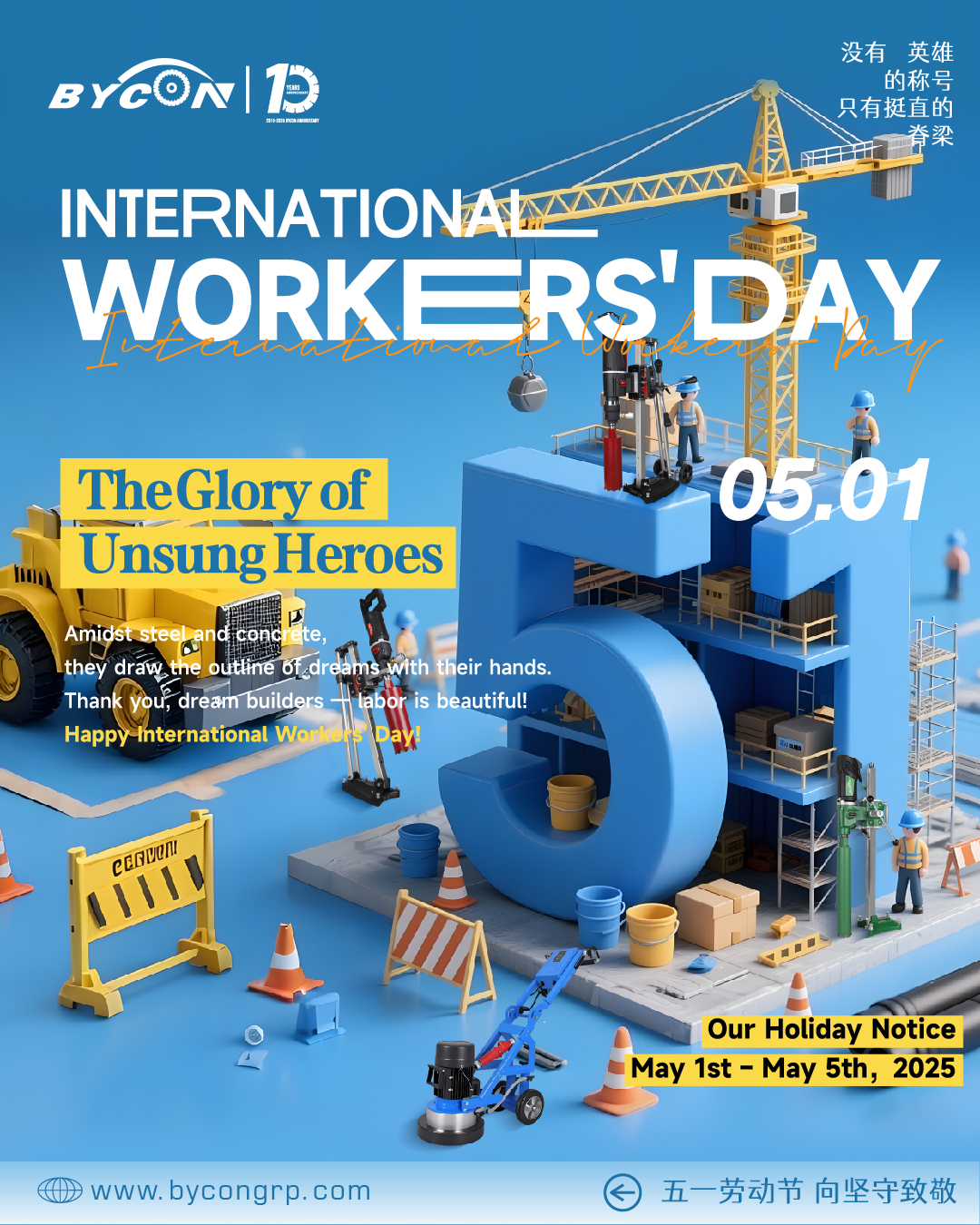 Happy International Worker Day 1st May 2025